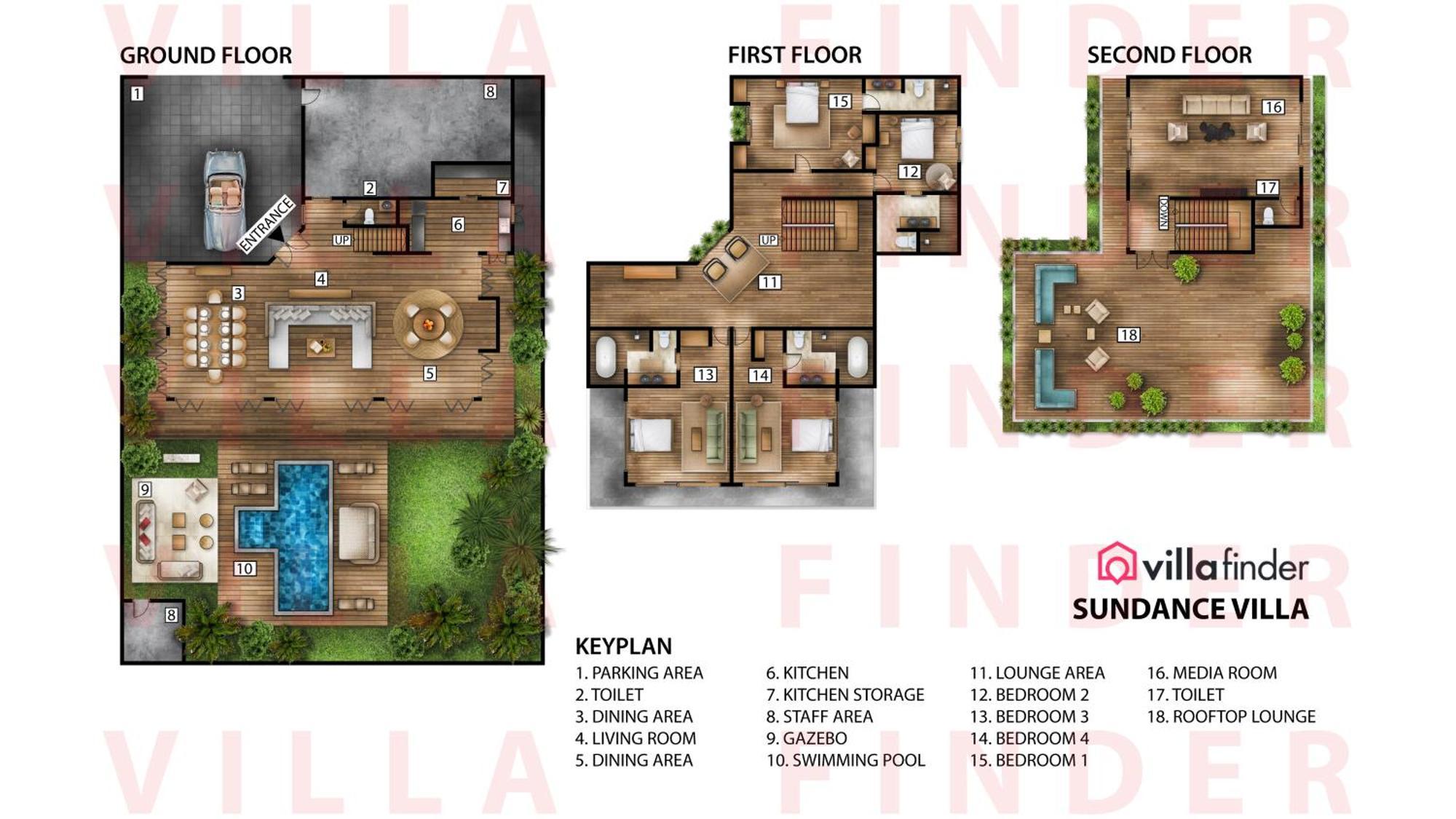 Sundance Villa By Villa Finder Kerobokan Kültér fotó